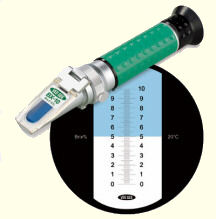refractive index